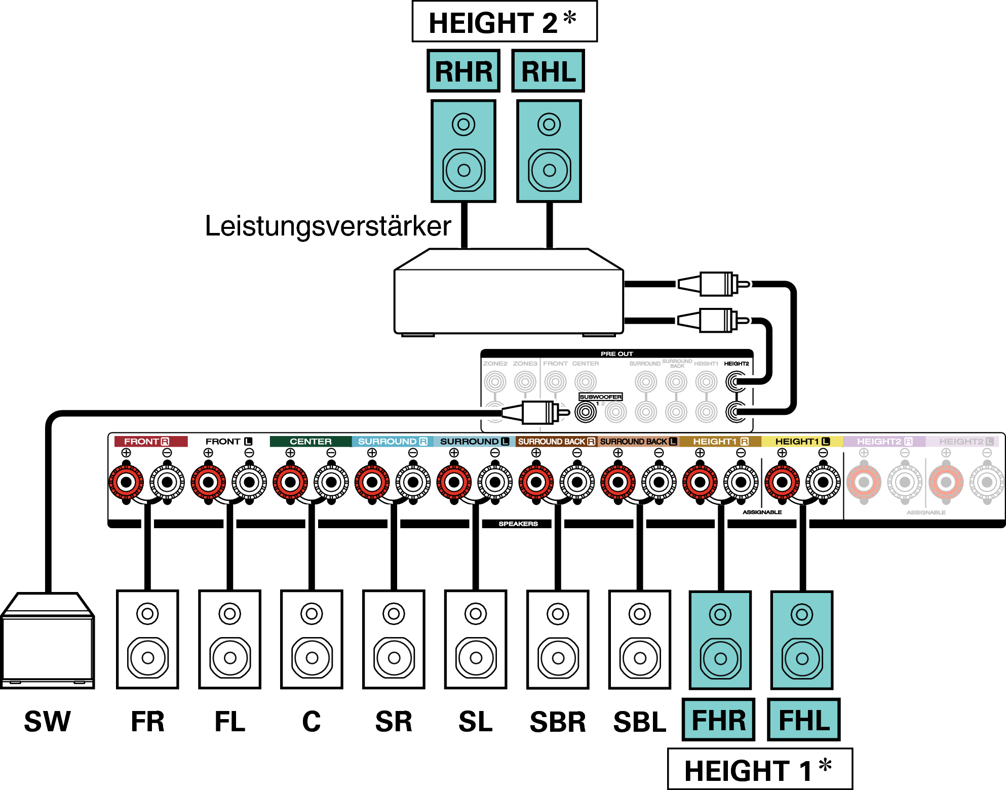 Conne SP 11.1 RH FH S72U